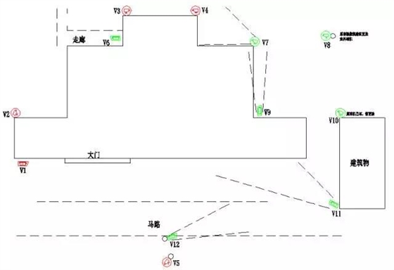 工程預(yù)結(jié)算