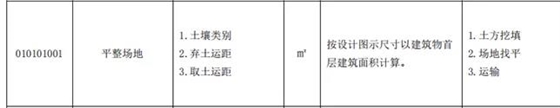 土石方工程清單計價要點！