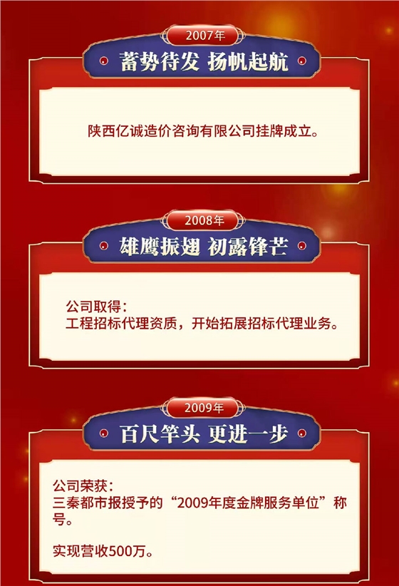 匠心億誠，十五悅起丨熱烈祝賀億誠公司成立15周年