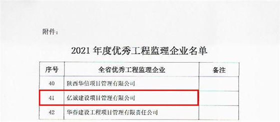 億誠(chéng)專家入選陜監(jiān)協(xié)第五屆理事會(huì)專家委員會(huì)并獲協(xié)會(huì)發(fā)文表彰