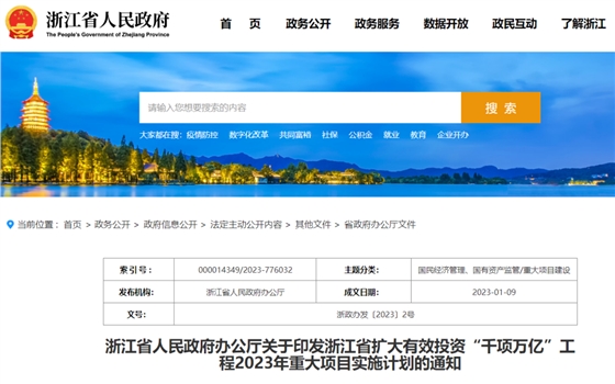浙江：擴(kuò)大有效投資“千項(xiàng)萬億”工程2023年重大項(xiàng)目實(shí)施計(jì)劃