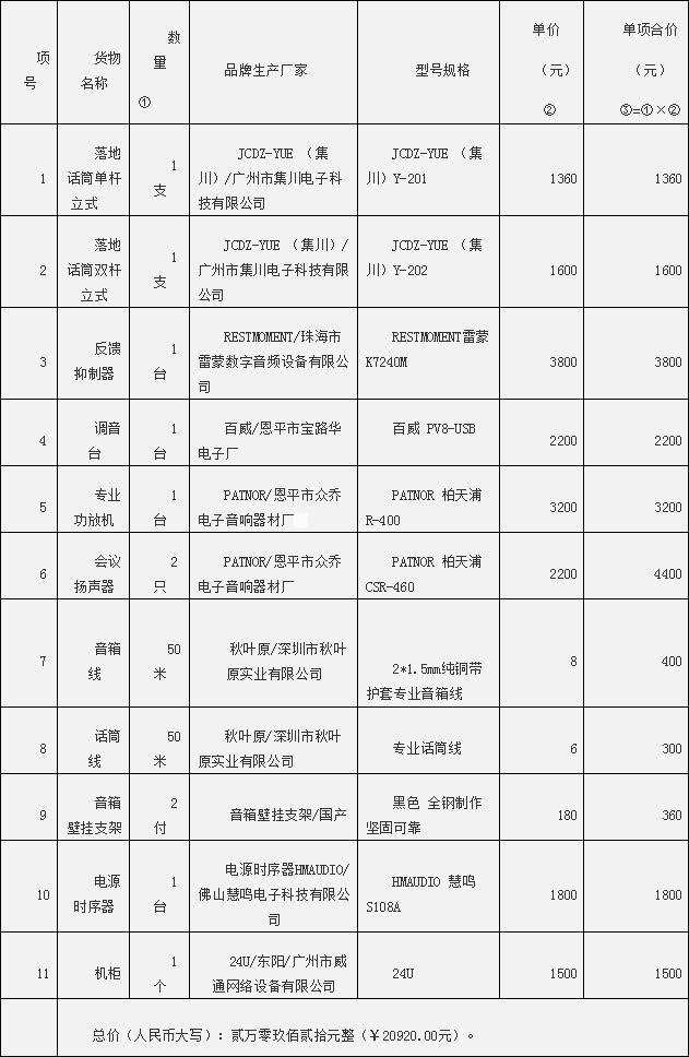 宣誓廳音響設(shè)備采購