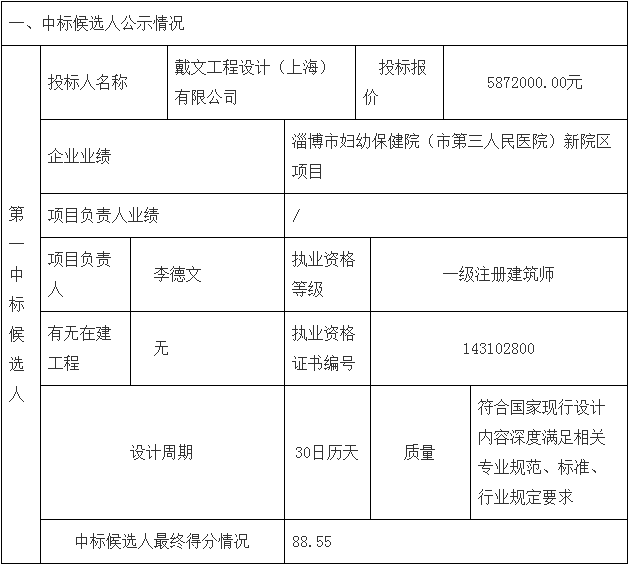 鄧州市婦幼保健院整體搬遷項(xiàng)目勘察、設(shè)計(jì)、監(jiān)理（第二標(biāo)段：設(shè)計(jì)）