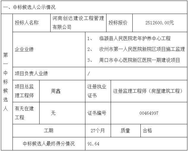 鄧州市婦幼保健院整體搬遷項(xiàng)目勘察、設(shè)計(jì)、監(jiān)理（第三標(biāo)段：監(jiān)理）