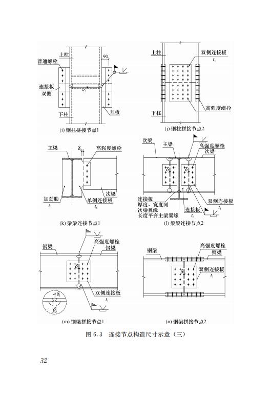 鋼結(jié)構(gòu)住宅主要構(gòu)件尺寸指南