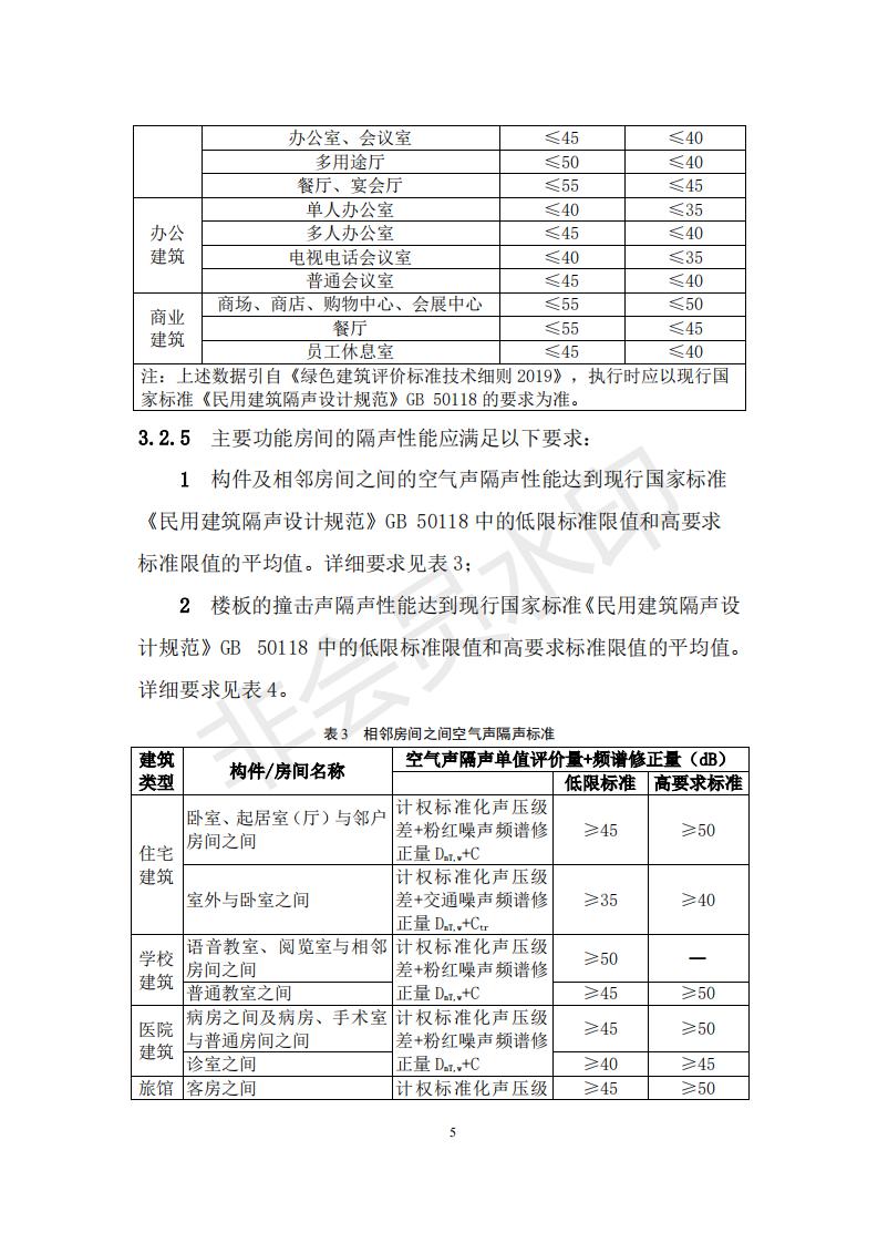 財政部 住房和城鄉(xiāng)建設部關于政府采購支持綠色建材促進建筑品質提升試點工作的通知