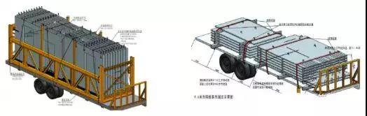 預(yù)制構(gòu)件準(zhǔn)備、場地布置、運輸、裝卸及堆放