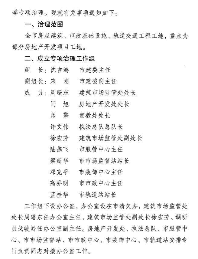 南京：即日起開展2021年建設領域清欠冬季專項治理！處罰：通報、限制、暫停承攬新工程！