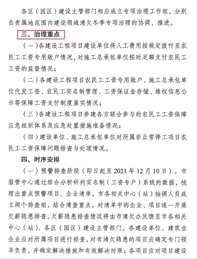 南京：即日起開展2021年建設領域清欠冬季專項治理！處罰：通報、限制、暫停承攬新工程！