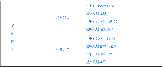 重要通知?。∽猿青l(xiāng)規(guī)劃師——10月考試時間確定