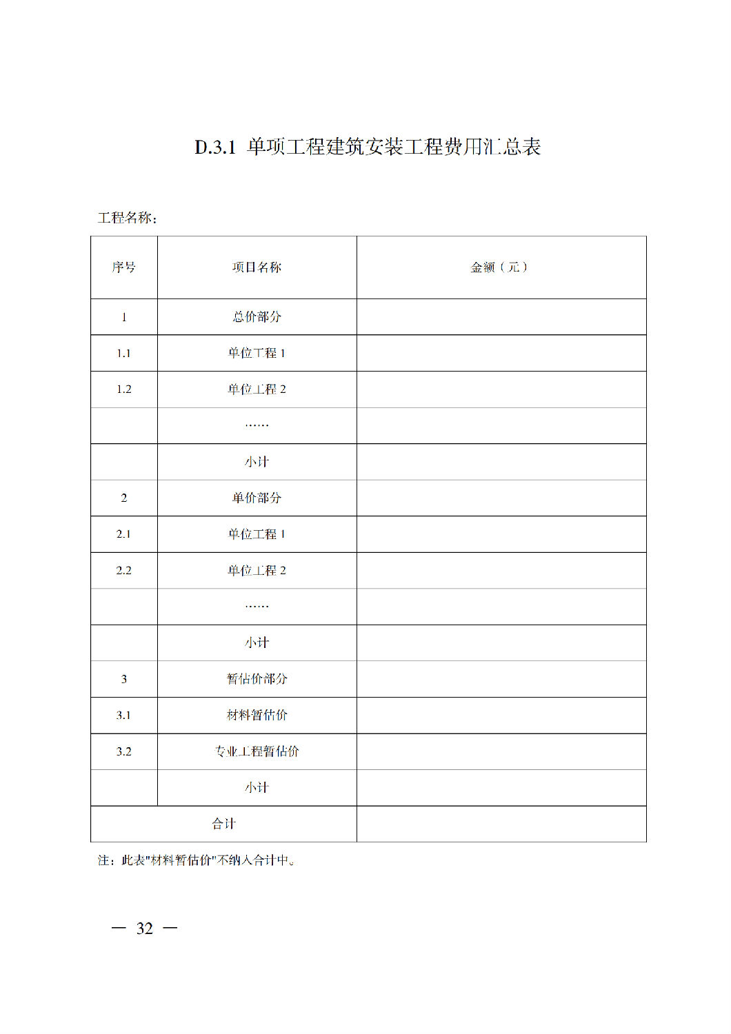 省住房城鄉(xiāng)建設廳關于印發(fā)《貴州省房屋建筑和市政基礎設施項目工程總承包計價導則》（試行）的通知（黔建建通〔2024〕34號）_33.png