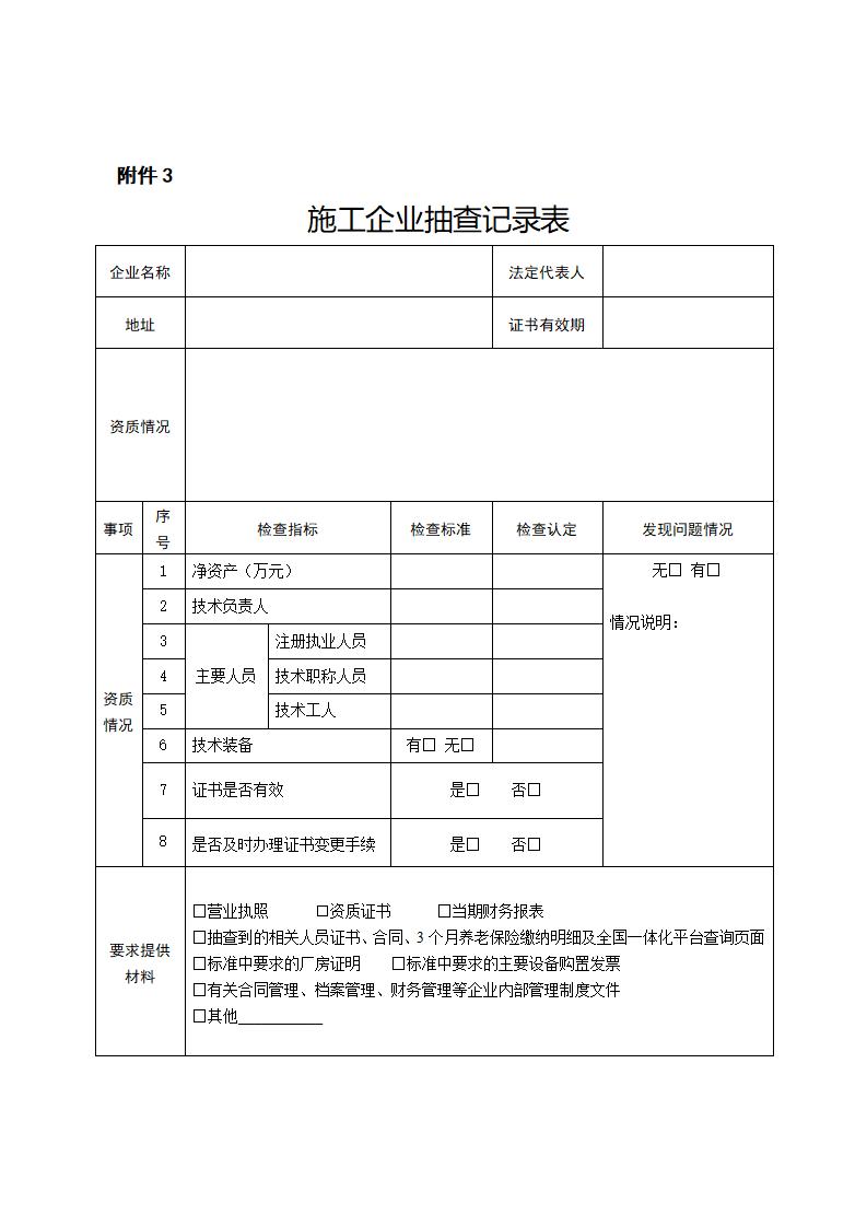 山東省住房和城鄉(xiāng)建設廳關于開展2024年度全省建筑市場“雙隨機、一公開”監(jiān)管檢查的通知_06.jpg