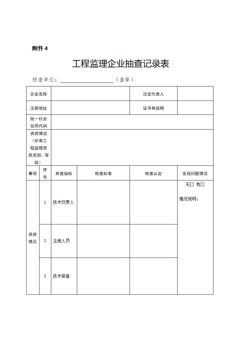 山東省住房和城鄉(xiāng)建設廳關于開展2024年度全省建筑市場“雙隨機、一公開”監(jiān)管檢查的通知_08.jpg