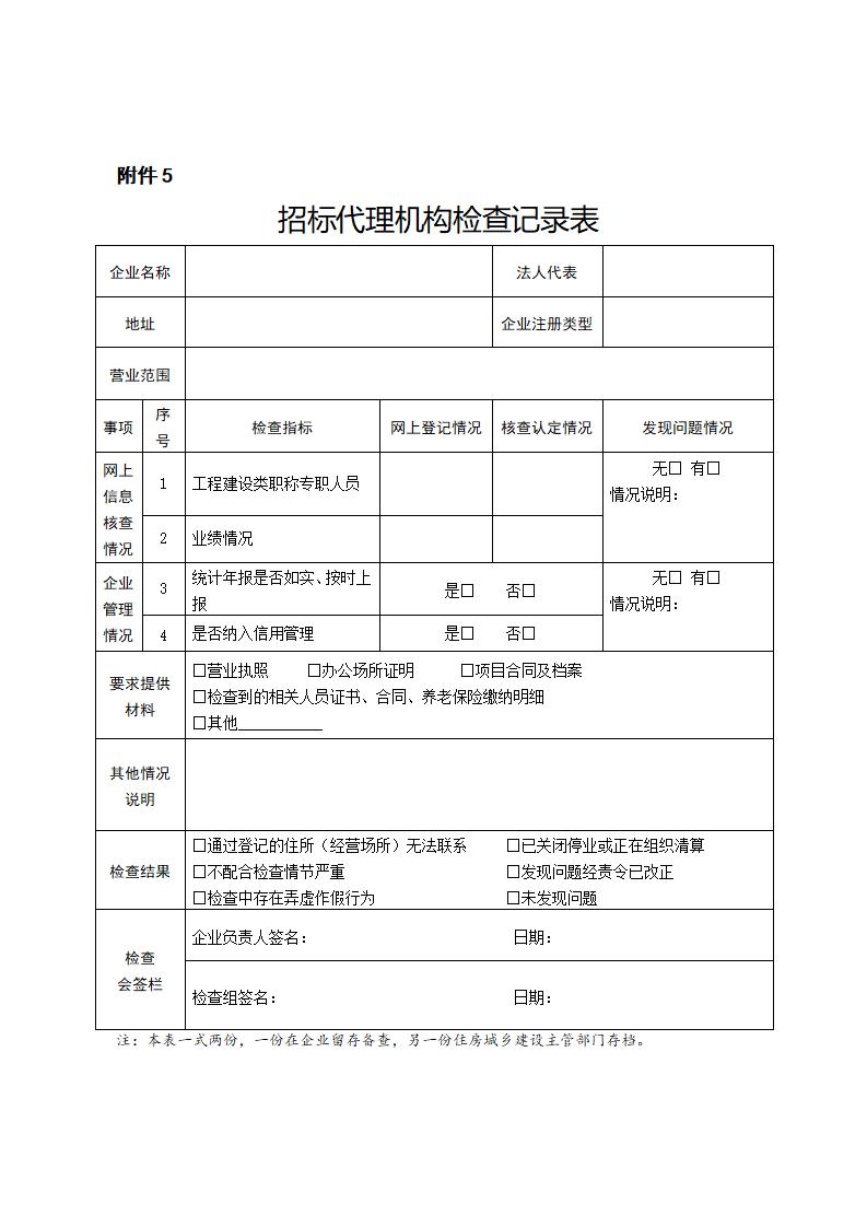 山東省住房和城鄉(xiāng)建設廳關于開展2024年度全省建筑市場“雙隨機、一公開”監(jiān)管檢查的通知_10.jpg