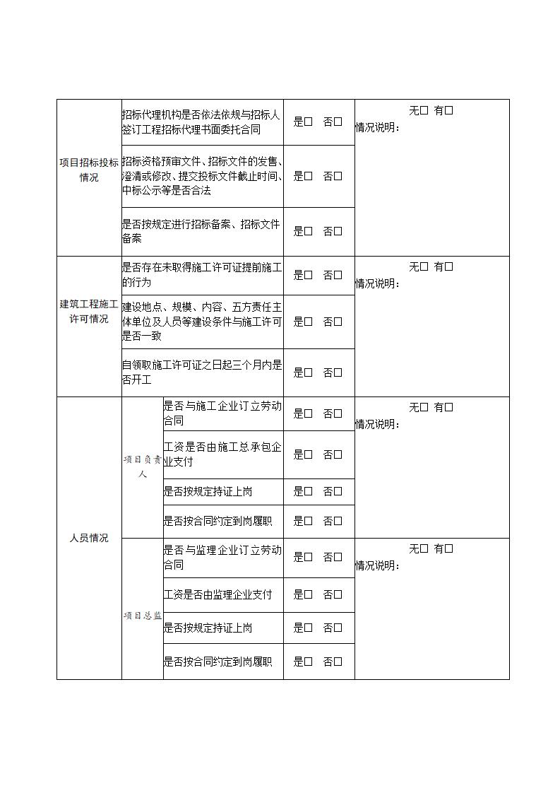 山東省住房和城鄉(xiāng)建設廳關于開展2024年度全省建筑市場“雙隨機、一公開”監(jiān)管檢查的通知_12.jpg