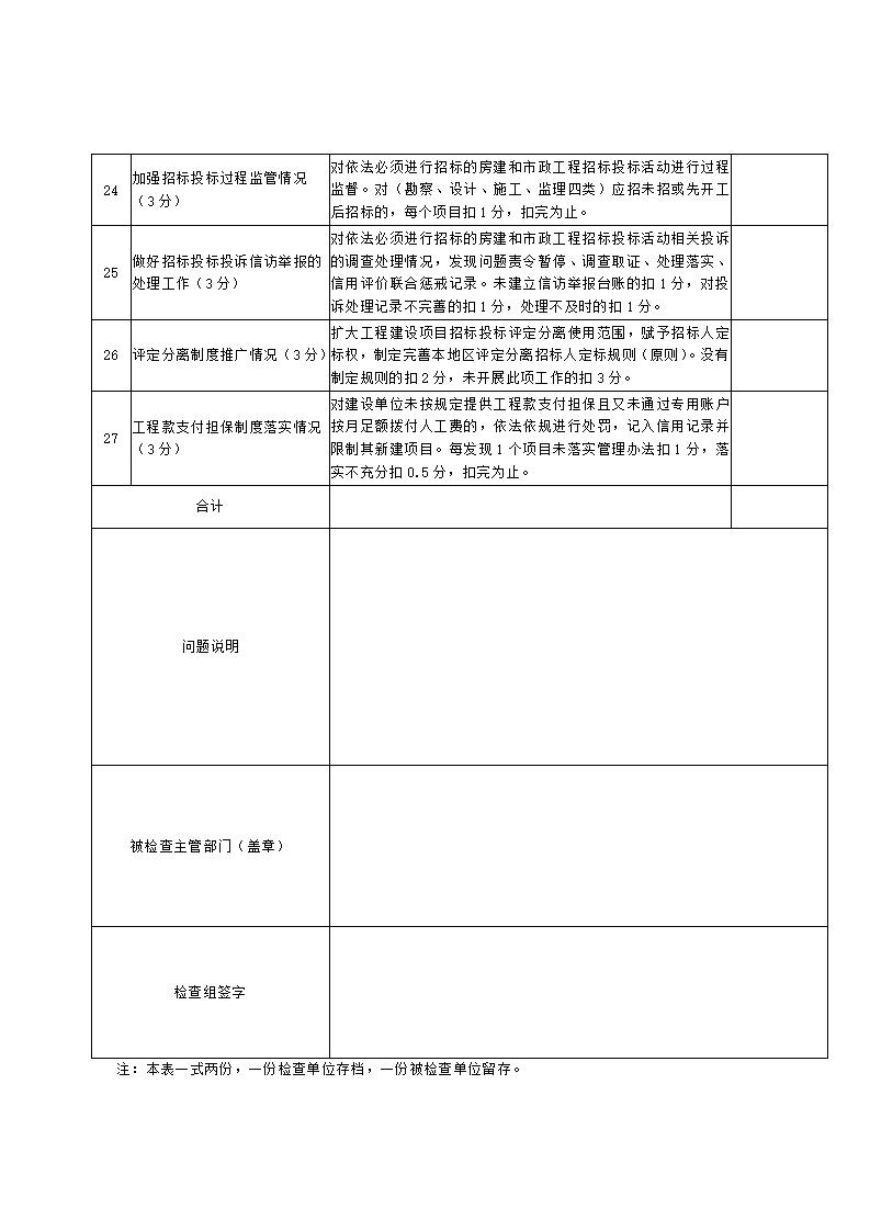 山東省住房和城鄉(xiāng)建設廳關于開展2024年度全省建筑市場“雙隨機、一公開”監(jiān)管檢查的通知_19.jpg