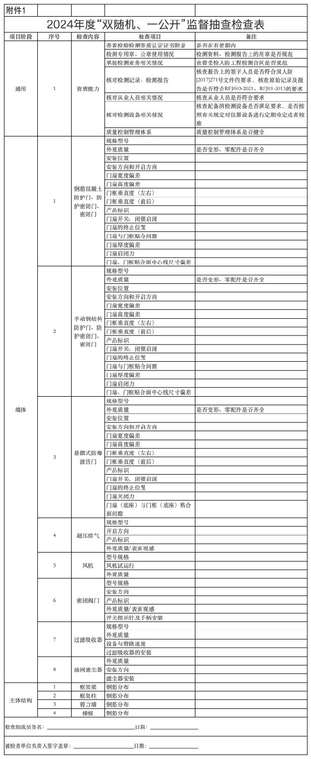 2024年度“雙隨機(jī)、一公開(kāi)”監(jiān)督.png